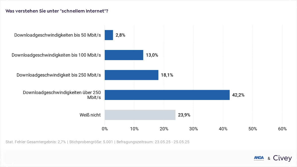 Preis-Leistung auf dem Vormarsch: Warum der Wechsel auf Glas kein Luxus sein darf